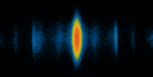 Atom Clouds Resist Being Agitated