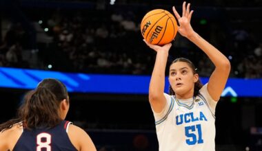 WNBA mock draft 2026: UCLA's Lauren Betts projected No. 1