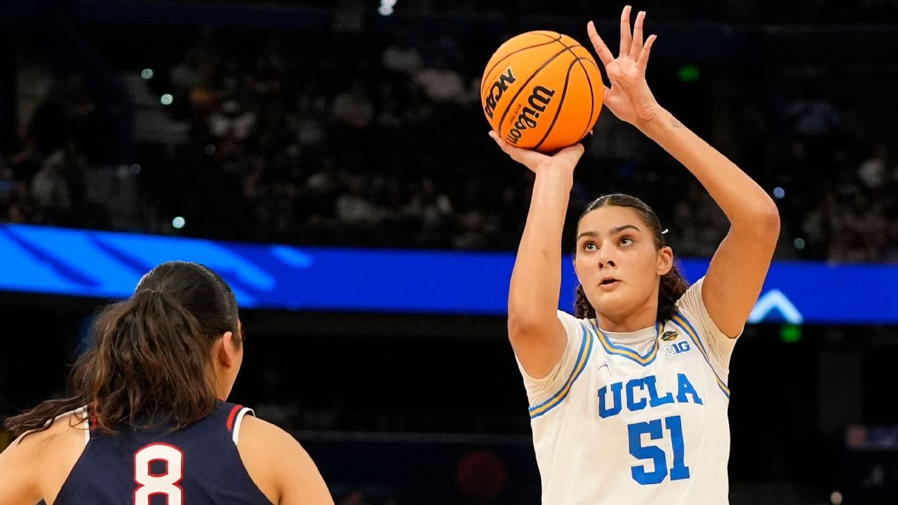 WNBA mock draft 2026: UCLA's Lauren Betts projected No. 1