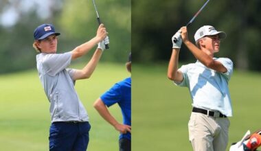 NDSU Men's Golf Adds Two as Signing Period Opens