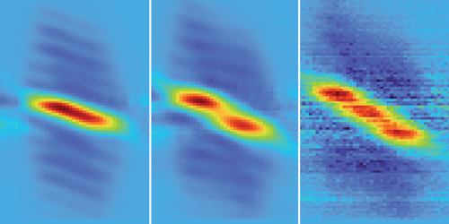 Putting Few-Electron Pulses to Work