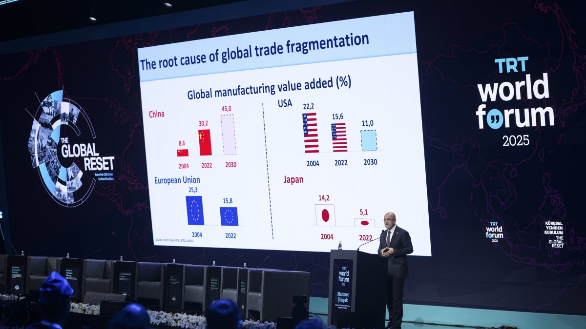 Türkiye eyes regaining regional FDI hub status: Şimşek
