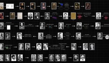 Why general relativity would’ve been discovered without Einstein