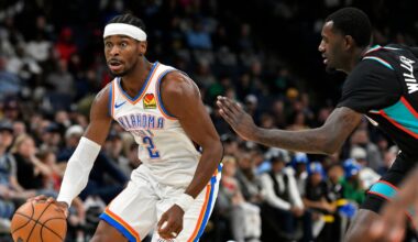 Shai Gilgeous-Alexander, Oklahoma City Thunder rally in 2nd half to beat Grizzlies