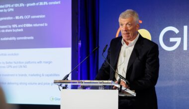 Glanbia upgrades earnings guidance as performance nutrition sales grow – The Irish Times