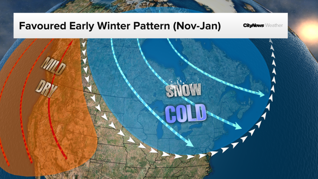 Early winter forecast in Ontario, Nov 2025 - Jan 2026 Graphic: CITYNEWS