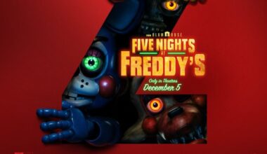 Five Nights At Freddy's 2: New Poster, And Megan Fox Added To Cast