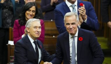 Will Canada's new federal budget encourage investment?