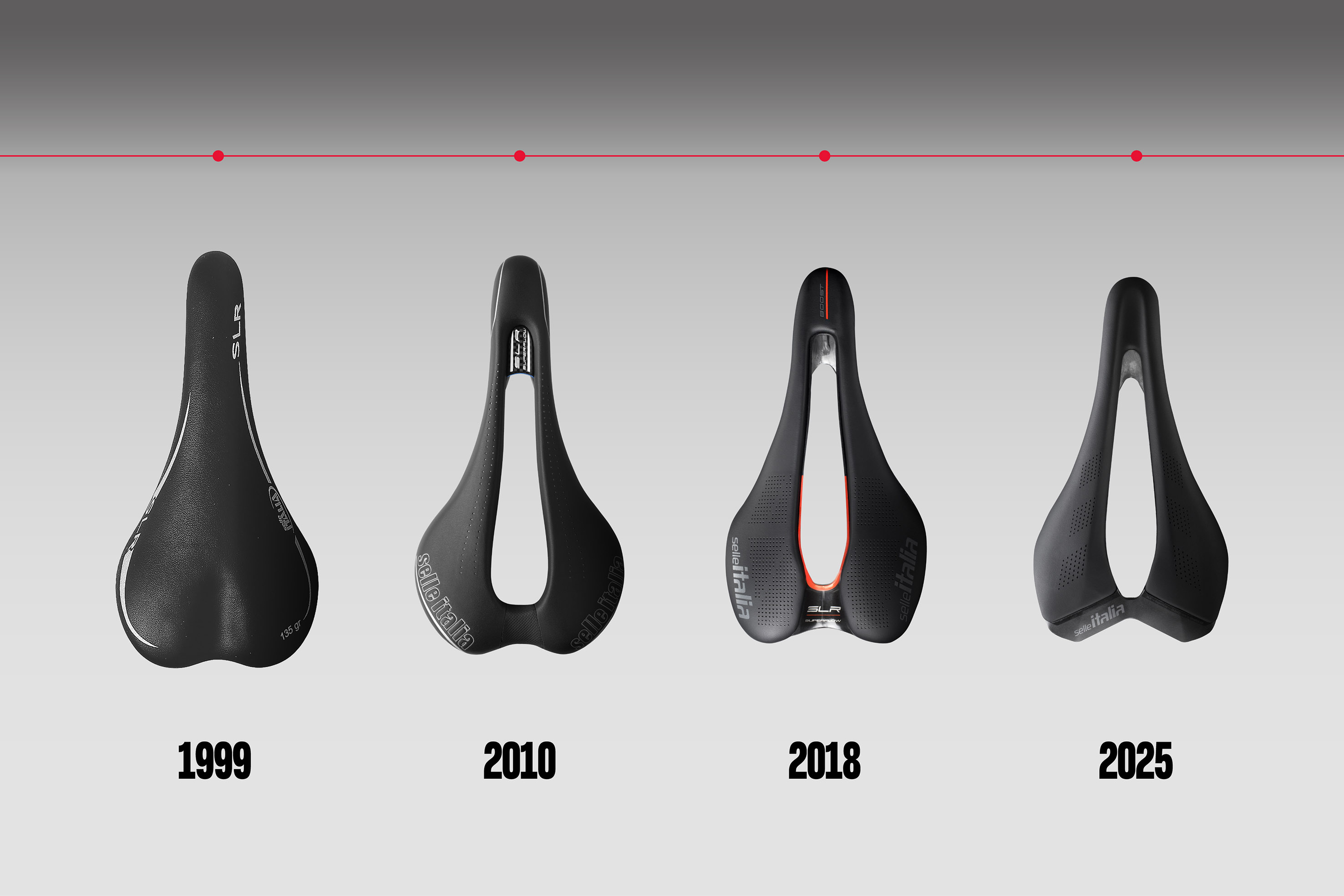 Selle Italia SLR saddles 1999-2025