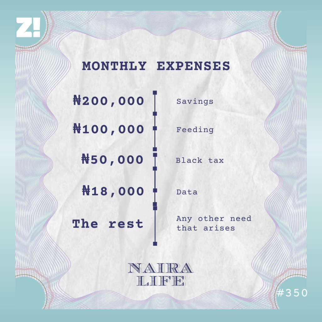 Nairalife #350 expenses