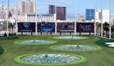 Callaway Sells Topgolf To Private Equity Firm In $1.1bn Deal