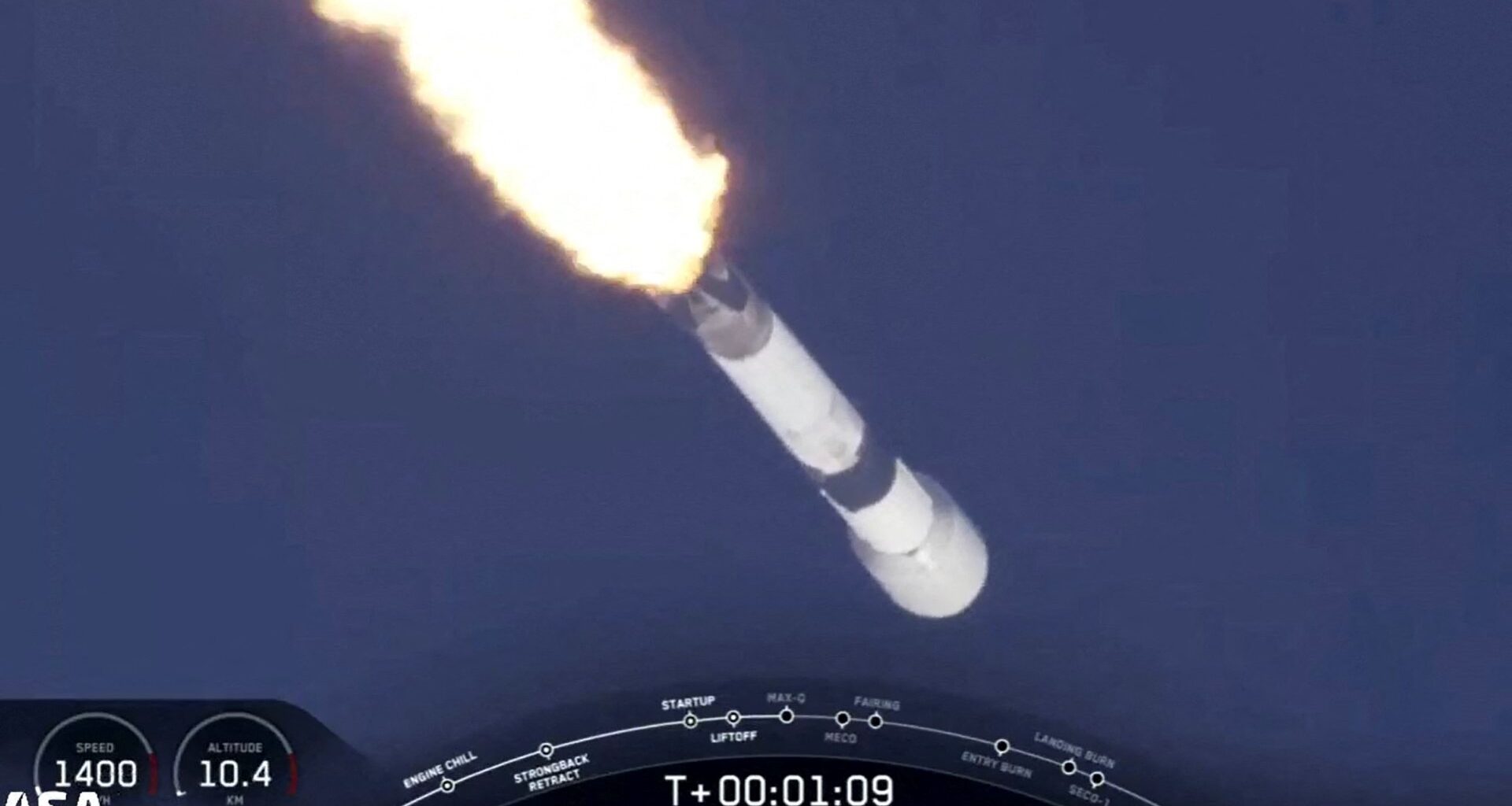 Indian Expert Answers If 2,000 Drones Could Silence Musk’s Network?