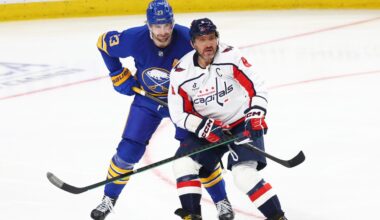 NHL Roundup: Sabres beat Capitals in shootout, Ovechkin stuck at 899