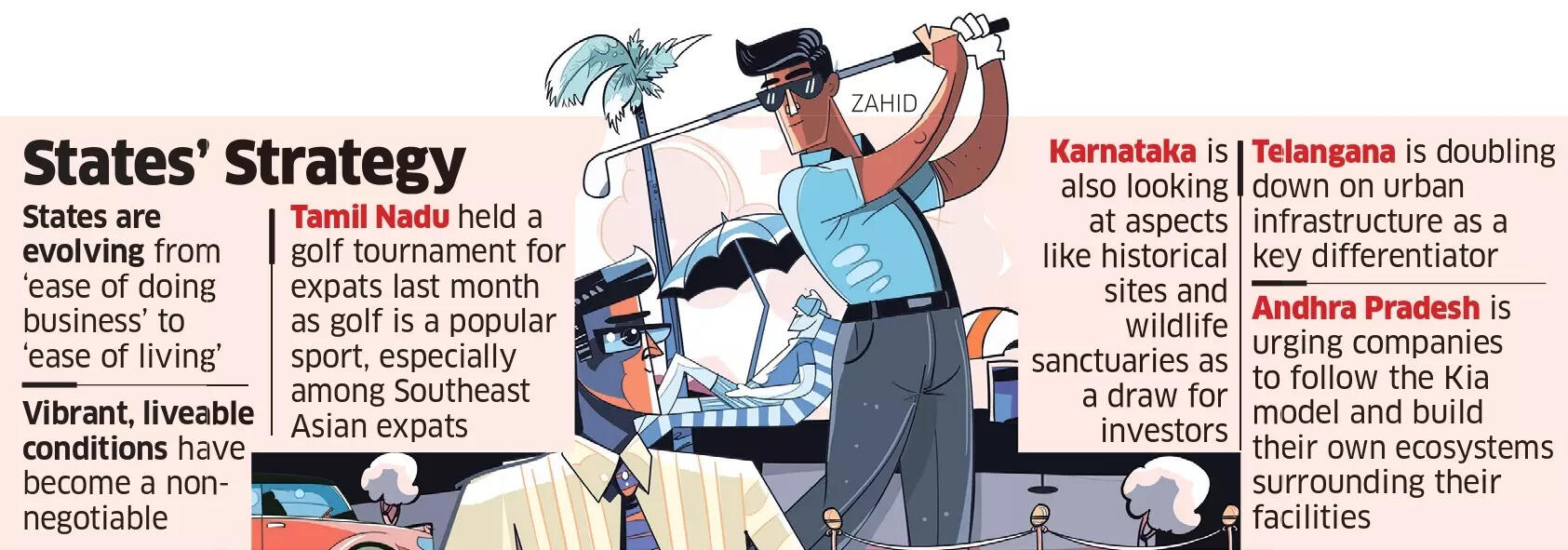 Image for SouthStates