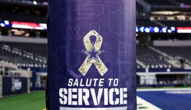 Cardinals vs. Cowboys live updates: NFL ‘Monday Night Football’ score, prediction, odds and latest