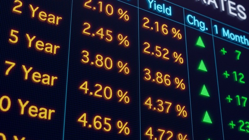 Rates Spark: The drama is in the plumbing | articles