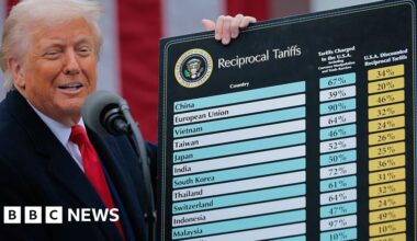 What's behind Trump's affordability drive?