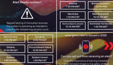 Alert Ready test to set off your radio, phone, and screens at 12:55 p.m.