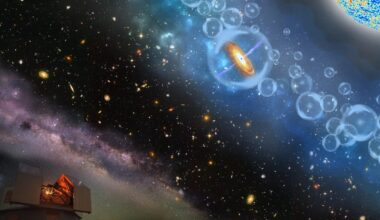 Illustration showing different objects that can be used to measure cosmic expansion. Credit: Robin Dienel / Carnegie Institution for Science