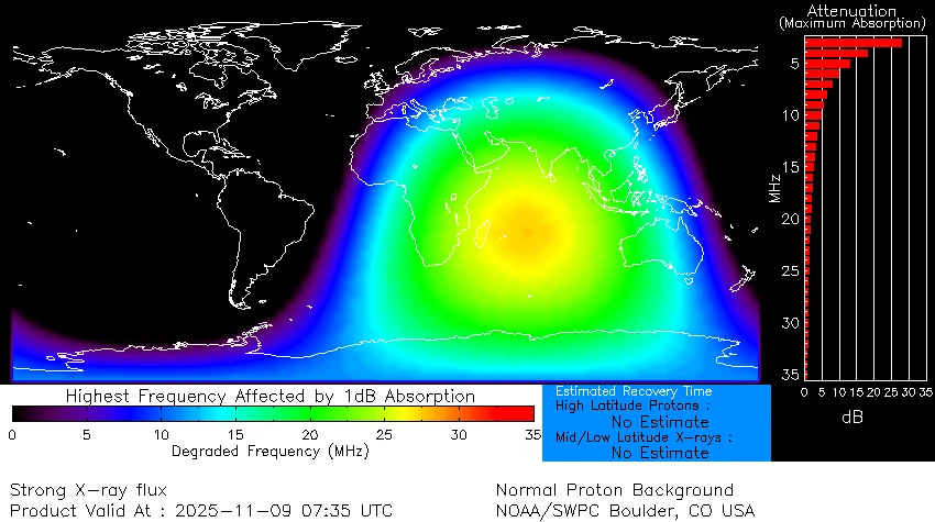 drap x1.7 solar flare november 9 2025