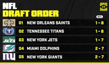 Updated 2026 NFL Draft Order After Sunday's Week 9 Results