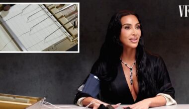 Kim Kardashian Says She Screamed at ChatGPT After It "Made" Her Fail Law School Tests