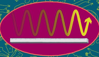 How the "meter" came to be exactly one meter long