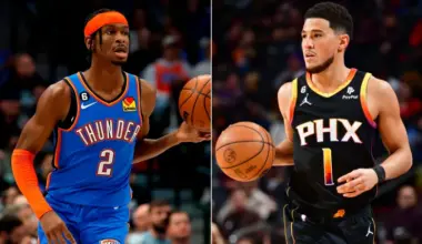 NBA Cup Group A: Suns and Thunder put undefeated records on the line image