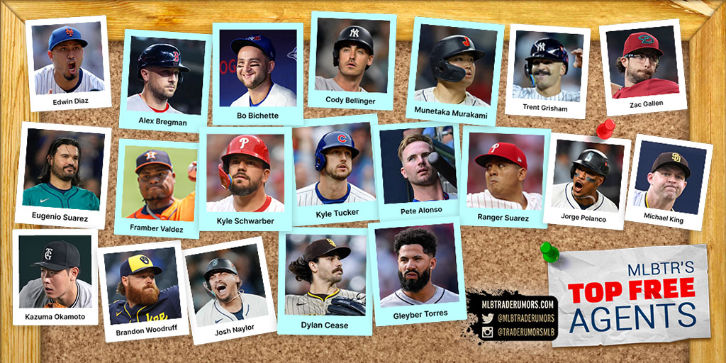 2025-26 Top 50 MLB Free Agents With Predictions