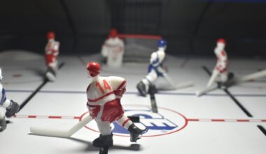 This is now a hockey blog