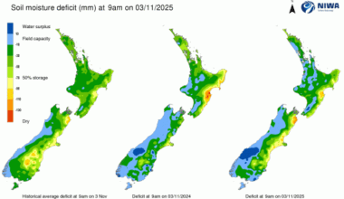 Breakfast briefing: Moving on, ignoring vital risks