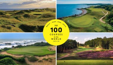 Top 100 Courses in the World 2025-26: Our raters' votes, revealed!