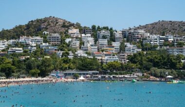 Property Prices Greece