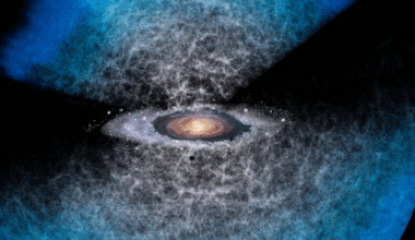 Two "fans" representing DESI observations above and below the plane of the Milky Way