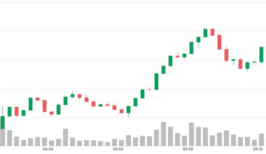 Bitcoin (BTC) jumps above $87,000, yen slides as Bank of Japan hikes rates by 25 basis points