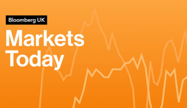 FTSE 100 Live: Stocks Dip as AI Anxiety Outweighs Fed Rate Cut