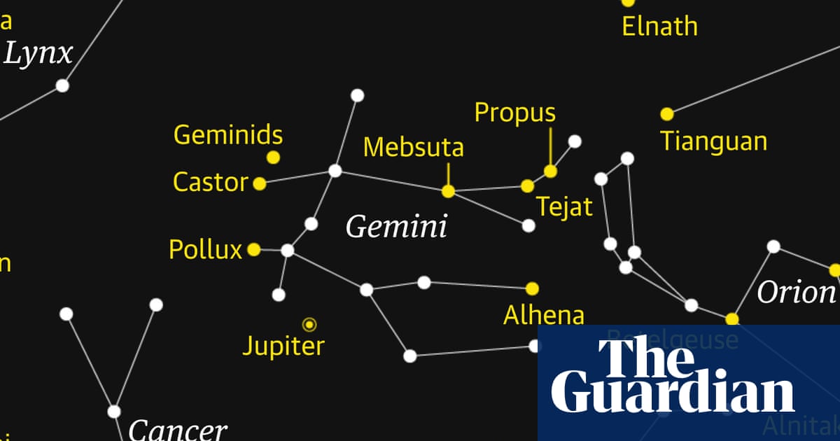 Starwatch: Brave the cold and the enjoy the Geminids meteor shower | Space