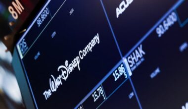 Disney to invest $1B US in OpenAI, license Marvel, Star Wars characters for Sora tool