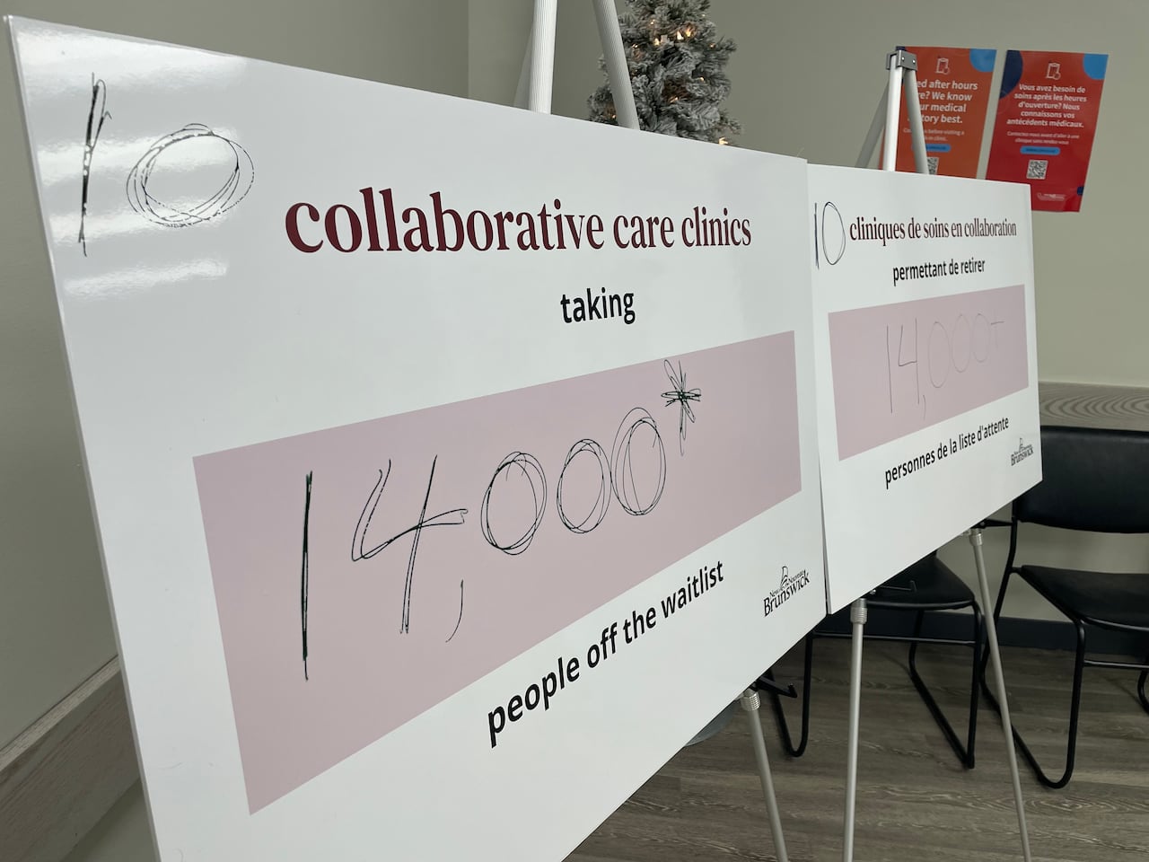 Bristol board showing 14,000 people coming off of waitlist for primary care