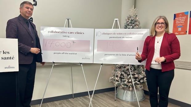 Health minister wants to see full primary care access by end of mandate, despite 125,000-person backlog