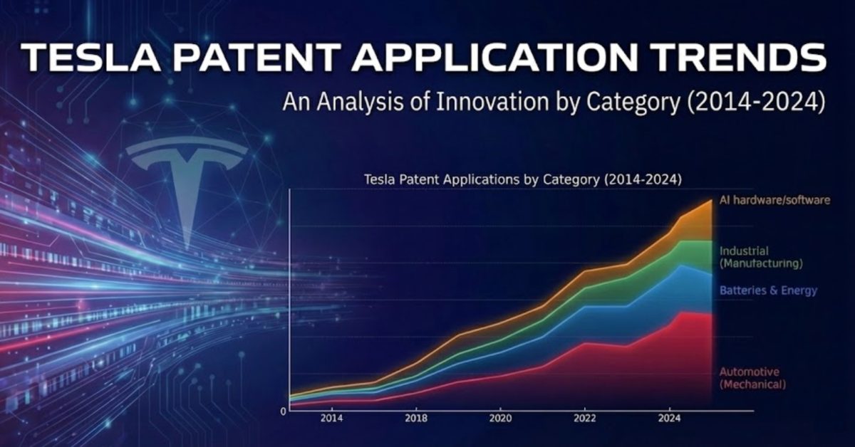 Tesla's patent applications show slower innovation and shift to AI/autonomous driving