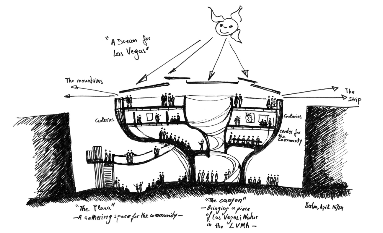conceptual sketch of museum 
