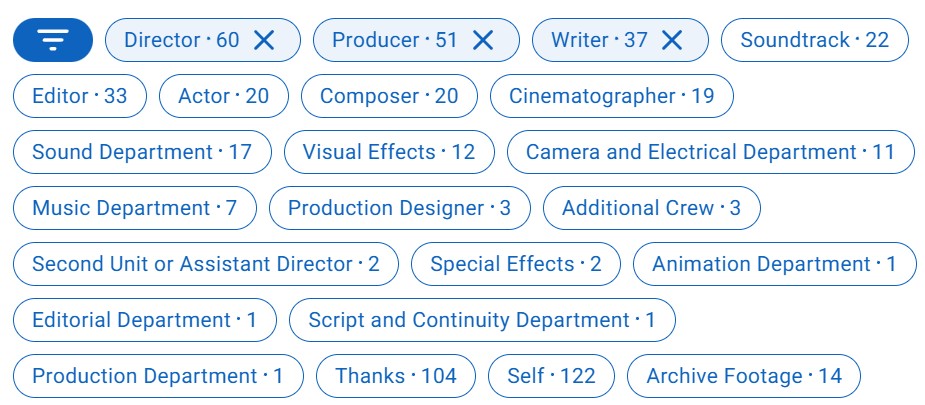 The December Comfort Watches 2025, Day Twenty-Seven: Alita: Battle Angel