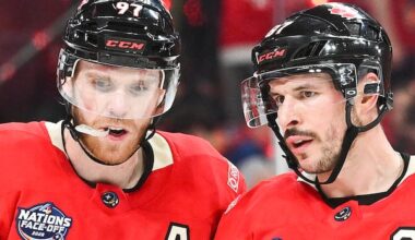 Canada poised for another run at Olympic hockey gold with NHL's return