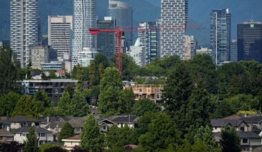 Trends from 2025 and 2026 outlook