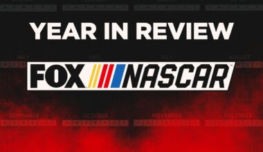 2025 Year In Review: Top 10 Most Memorable NASCAR Cup Series Moments