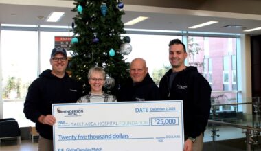 Community and Henderson Metal raise $77k for medical imaging device
