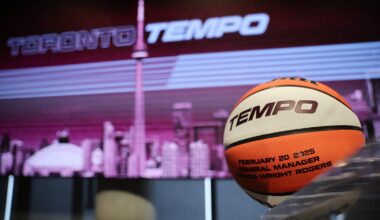 Toronto Tempo Reveal Uniforms in Epic Video and Photos Ahead of Debut WNBA Season