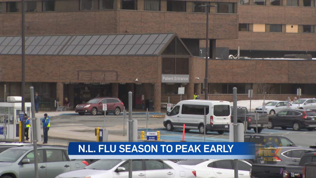 Province's top doctor urges residents to get vaccinated against the flu