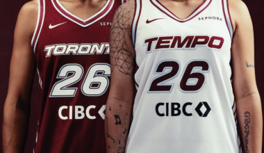 Sandy's Tempo unveil jerseys for inaugural season